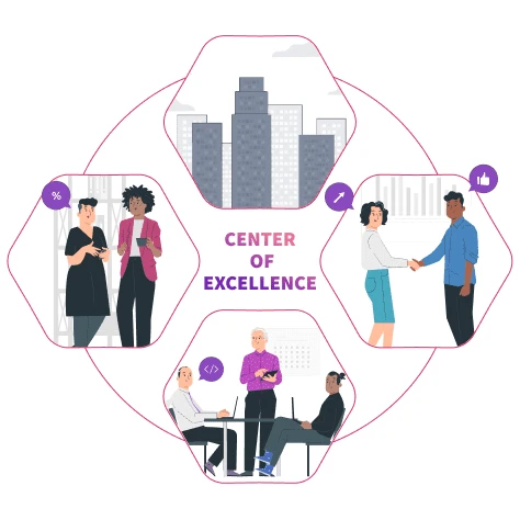 Evolve toward excellence in customer service.
